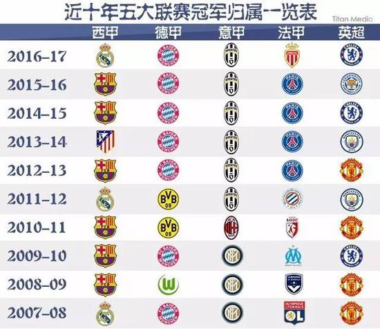 不仅是他个